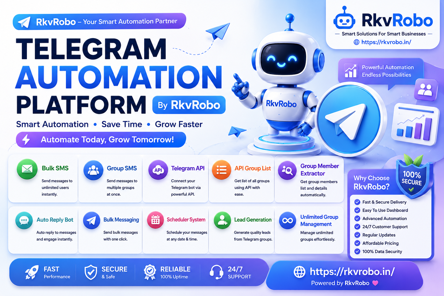 Telegram Automation